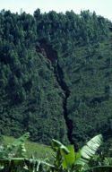 Environment BURUNDI