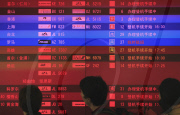 JAPAN-OSAKA-AIRPORT-EVACUATION