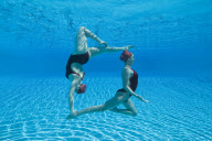 Synchronised Swimming