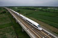 CHINA-RAILWAYS-CENTENNIAL-DEVELOPMENT (CN)