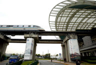 CHINA-RAILWAYS-CENTENNIAL-DEVELOPMENT (CN)