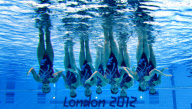 London Olympics synchronized swimming