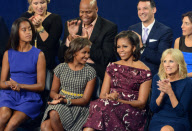 Democratic National Convention, Charlotte, NC