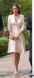 Kate Middleton Fashion Compilation