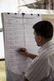 Indonesian elections
