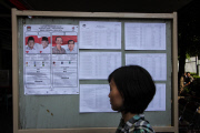Indonesia: Presidential elections
