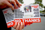 Scottish Independence Referendum