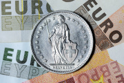 Beendigung des Franken-Mindestkurses zum Euro