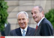 NEWS - Shimon Peres: Der Beliebte
