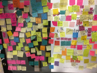 NEWS - New York: Post-it Protest Wand gegen Trump am Union Square 