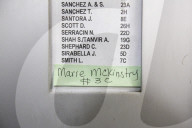 PEOPLE - Lapo Elkann: In diesem Haus soll er sich mit Sex und Drogen vergnügt haben