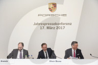 NEWS - Porsche Bilanzpressekonferenz in Stuttgart
