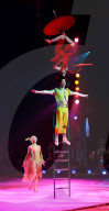Circus Knie, Première 2006: China National Acrobatic Troupe