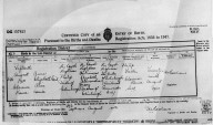 Geburtsurkunde von Prinzessin Anne Elizabeth Alice Louise