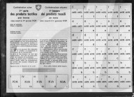 Textilkarte für Frauen; Coupons; 1940