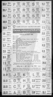 Lebensmittelkarte für einen Monat; 1940