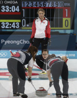 OLYMPIA 2018 - Schweizer Sportler in Pyeongchang