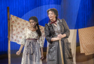 Performing arts