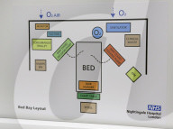 Nightingale Hospital at the Excel Centre