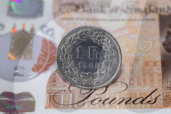 NEWS - Britisches Pfund, US-Dollar, Euro, Schweizer Franken (Symbolbilder)