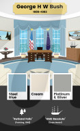 FEATURE - Wie die letzten US-Präsidenten das Oval Office farblich gestalten liessen