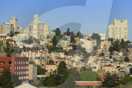Skyline, San Francisco, California, USA