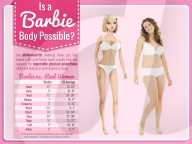 Barbie as a real woman in fight against eating disorders.           