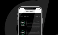 Home weights gym uses AI for the operfect workout.
