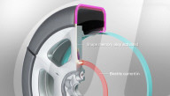 Tyre transforms into a snow chain version at touch of a button