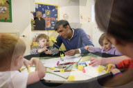 Prime Minister Rishi Sunak visits Aldersyde Nursery