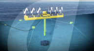 Three in one renweable energy generator