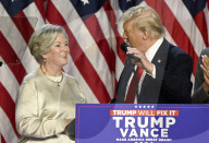 Trump Campaign Election Night Watch Party in Florida