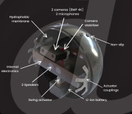 AI security robot 