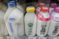California's Raw Milk industry