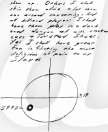Zodiac Killer 