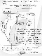 Zodiac Killer 