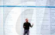 Steve Paul Jobs