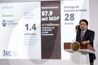 Mexico’s President, Claudia Sheinbaum Holds Briefing Conference