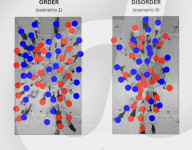 Why orderly crowds can become disorderly