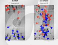 Why orderly crowds can become disorderly