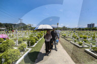 Muslim Visiting A The Graves