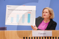 Review Of Migration Policy In Berlin, Germany