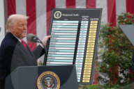 President Trump Holds ''Make America Wealthy Again Event'' In White House Rose Garden