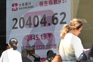 Hong Kong's Stock Markets After US Tariffs
