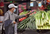 China March CPI