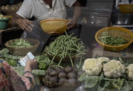 India Economy 