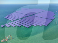 Clean Energy Power Generation Growth in China