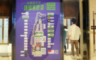 Global Harbor Town in Shanghai