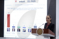Mexico’s President Claudia Sheinbaum Holds Briefing