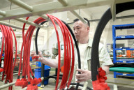 Chinese Automobile Manufacturing Industry